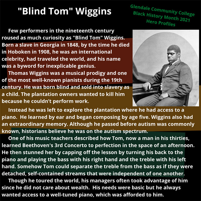 "Blind Tom" Wiggins